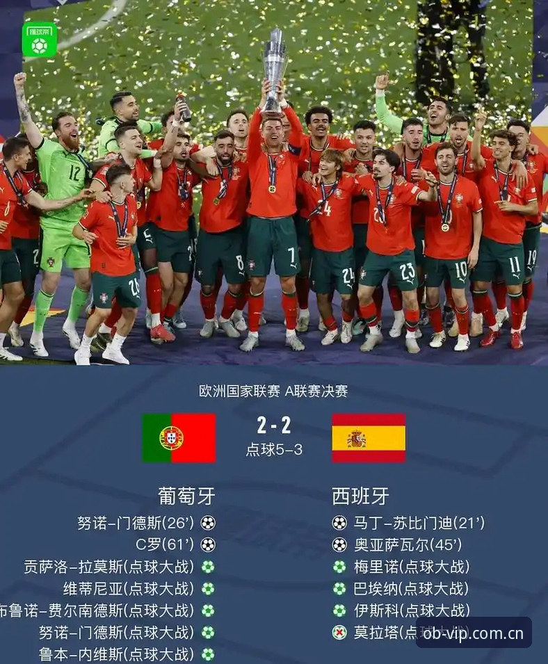 欧博平台2024使用指南 欧博体育深度解析:皇家社会后防补强计划,葡萄牙铁卫莱特成卡尔塔-卡尔替代首选